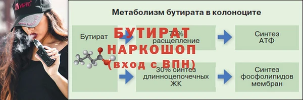 марки nbome Балабаново